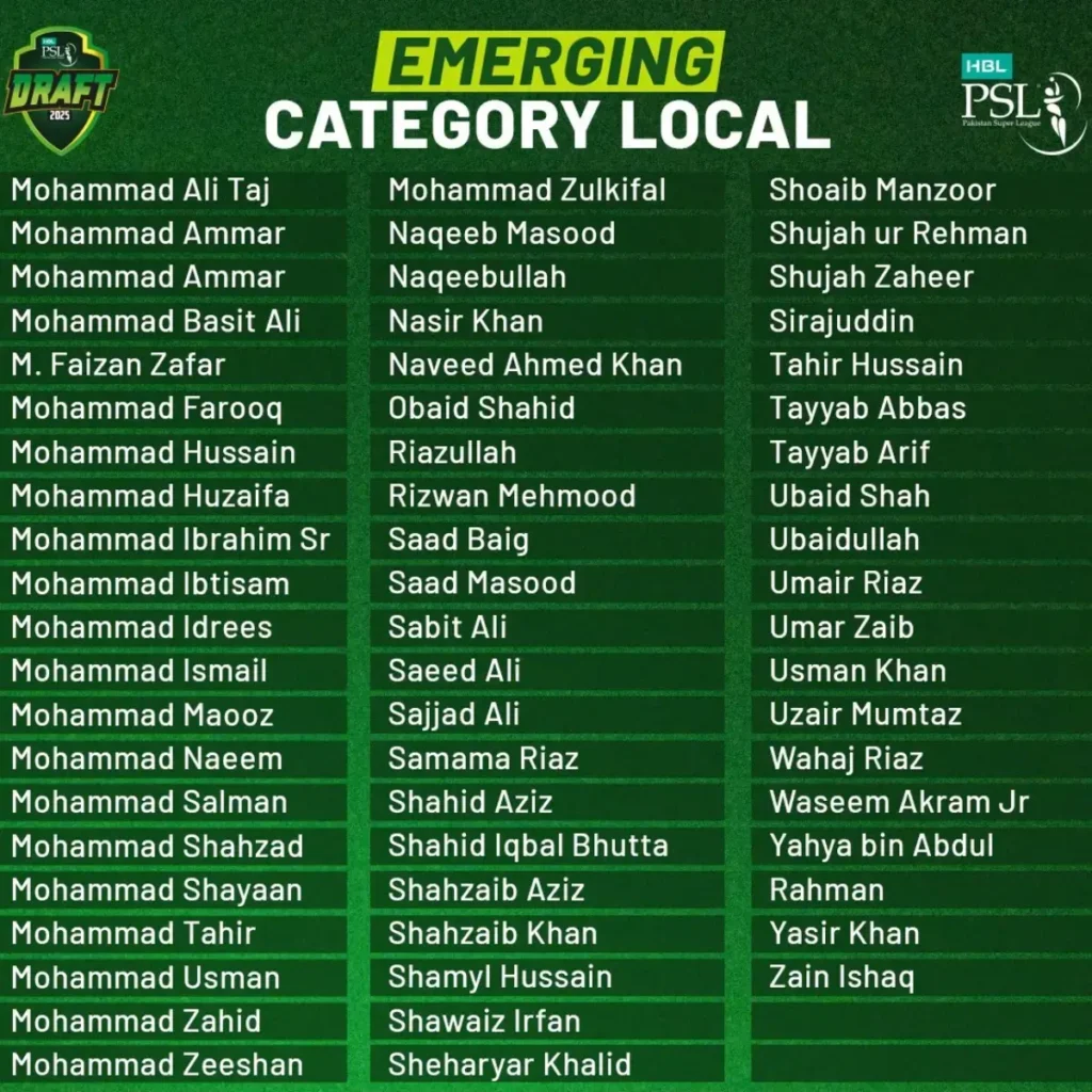 Local Young Cricketers Signees in Emerging Category for PSL 10 Player Draft 2 Local Young Cricketers signees in Emerging Category for PSL 10 Player Draft