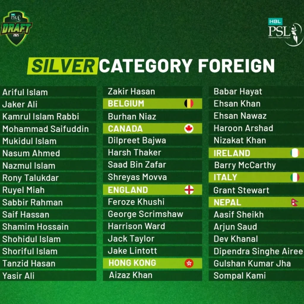 PSL Unveiled Players in Silver Category for PSL 10 Player Draft 3 PSL Unveiled Players in Silver Category for PSL 10 Player Draft
