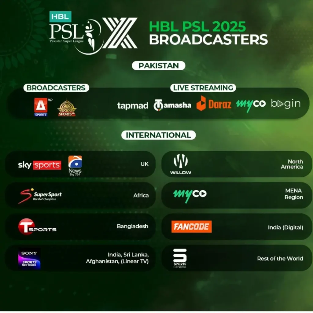 Broadcasting and Online Live Streaming PSL 2025 - PSL X Channel List 1 broadcasting and online live streaming PSL