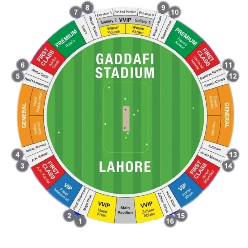 PSL Tickets 2025 Online Price - TCS Tickets Booking for PSL X 8 psl-tickets-gaddafi-stadium-lahore