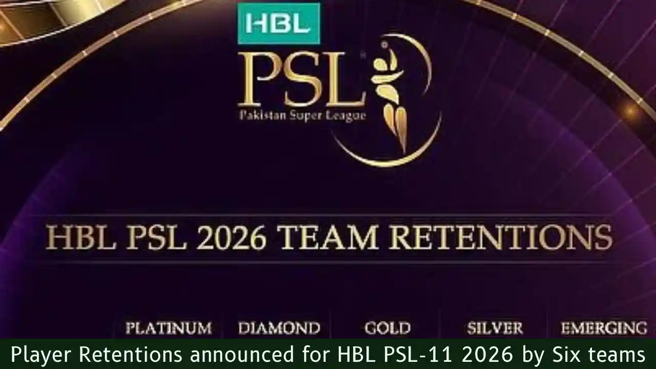 Player Retentions announced for HBL PSL-11 2026 by Six teams