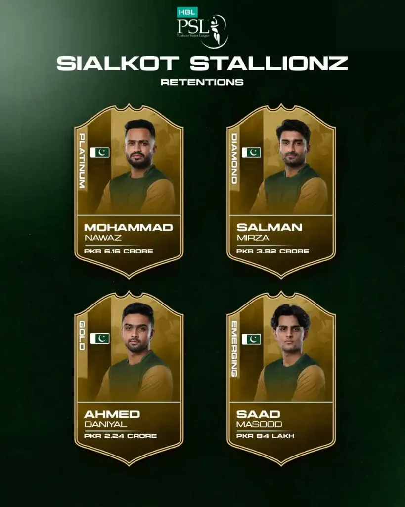 Sialkot Stallionz Complete Squad for PSL 11 2026 2 Sialkot Stallionz Complete Squad for PSL 11