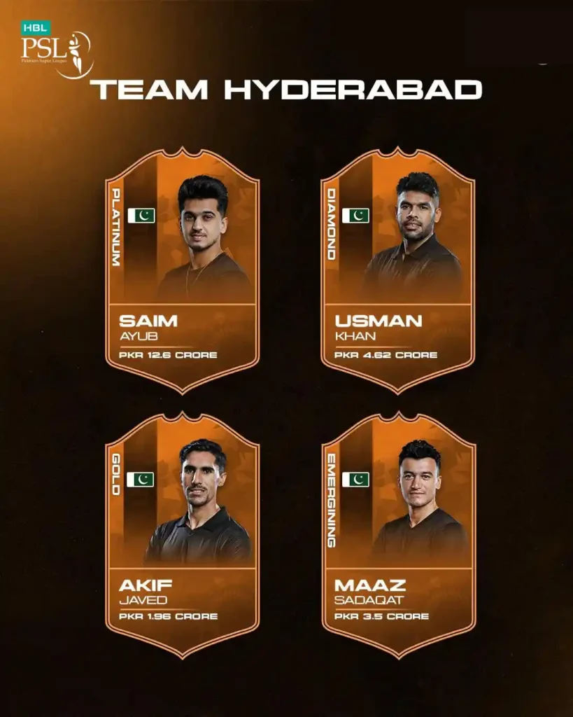 Hyderabad Houston Kingsmen Complete Squad for PSL 11 2026 2 retained-players-of-hyderababd-houston-kingsmen-for-psl-11-2026