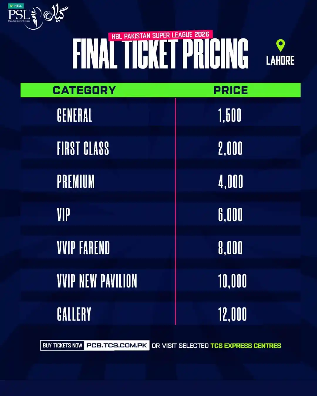 Psl Final Tickets: the moment everyone is talking about — image 4